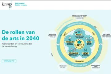 Hoe ziet het werk van de arts eruit in 2040?